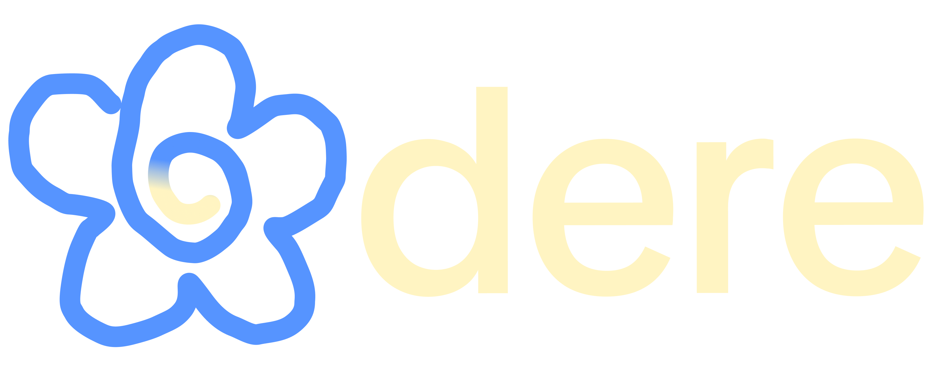 dere